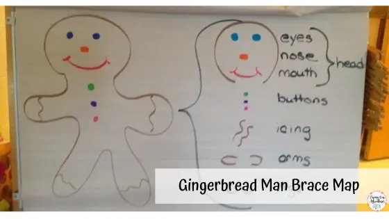 Gingerbread Man Brace Map